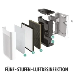 GASTROBACK Luftreiniger*Luftreiniger AG+ AirProtect